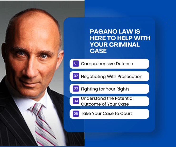 pagano firm criminal defense